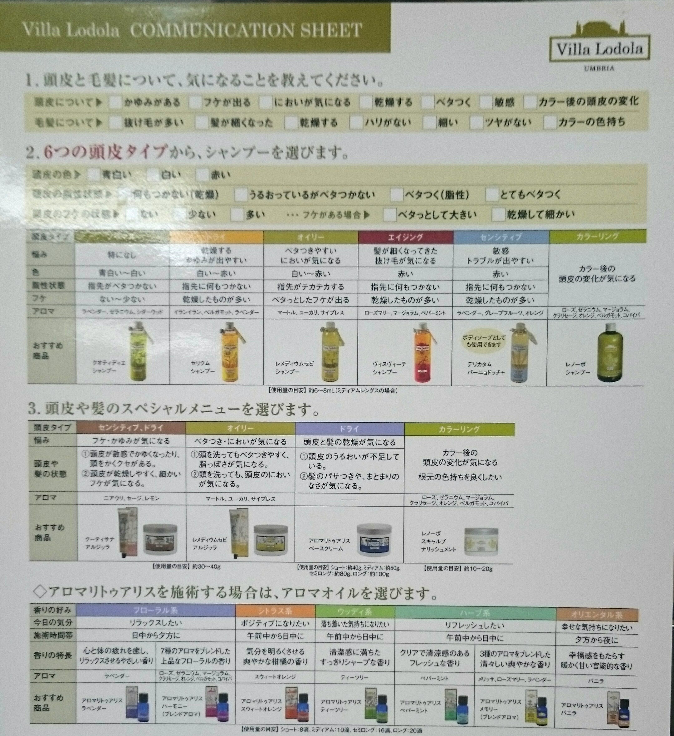 オーガニック カウンセリング